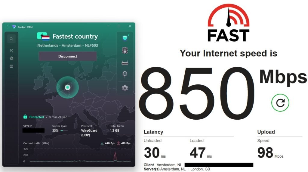Netherlands server with fast.com speed test result